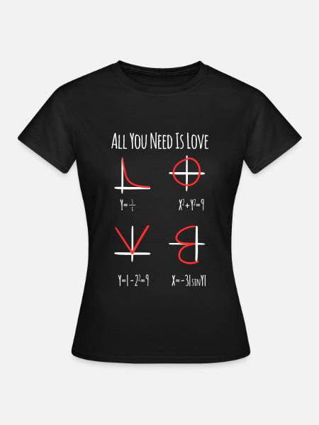 Math nerd teacher - Women's T-Shirt - black
