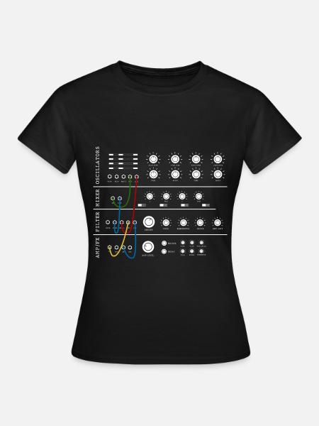 Modular Synthesizer Analog Music Producer - Women's T-Shirt - black
