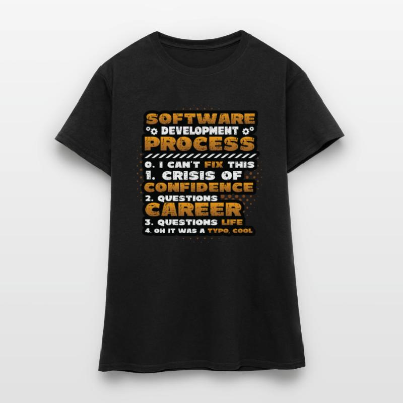 Software development process, programming Women's T-Shirt