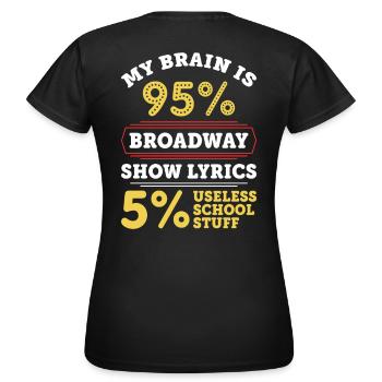 théâtre - T-shirt Femme - noir - Dos - AI Model Female 172 dark (172cm)