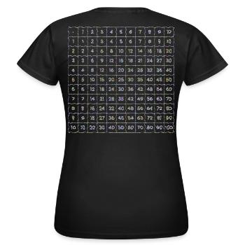 kleines Einmaleins Mathe Schule lernen Netz Zahlen - Frauen T-Shirt - Schwarz - Hinten - AI Model Female 172 dark (172cm)