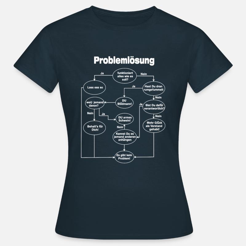 Programmierer Problemlösung - Frauen T-Shirt - Navy