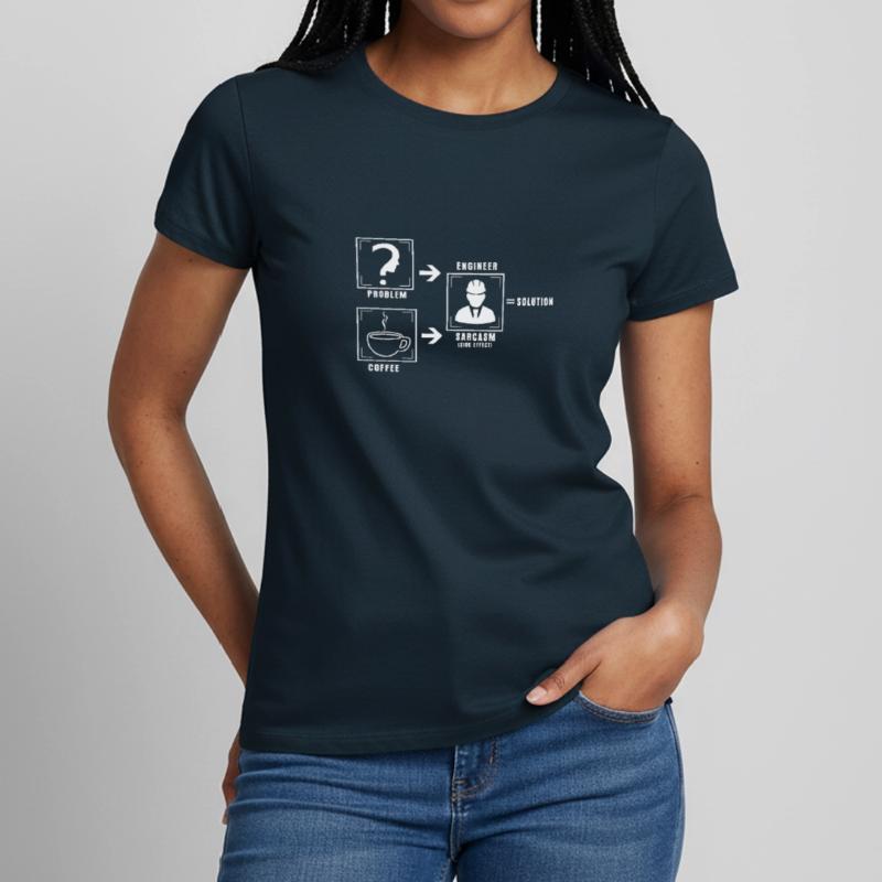 Problem solution coffee Women's T-Shirt