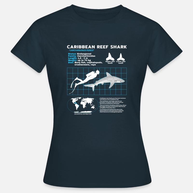 Caribbean Reef Shark Datasheet - Women's T-Shirt - navy
