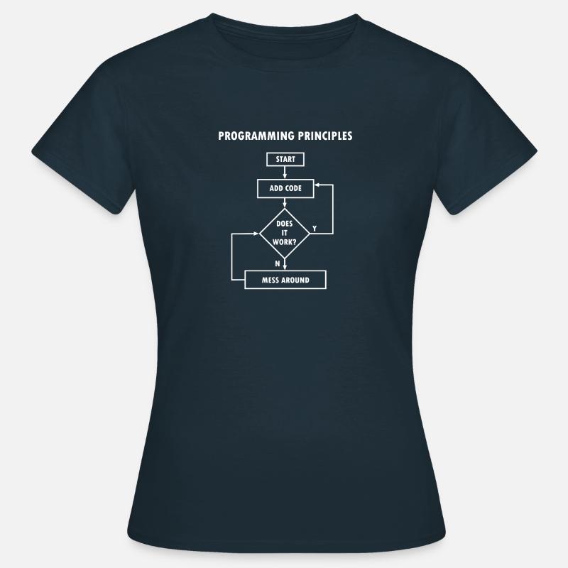 Programming principles computer science nerd - Women's T-Shirt - navy