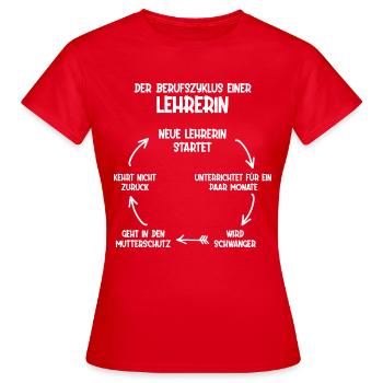 Lustig! 🤣 Der Berufszyklus Lehrerin - Geschenk - Frauen T-Shirt - Rot - Vorne - AI Model Female 172 dark (172cm)