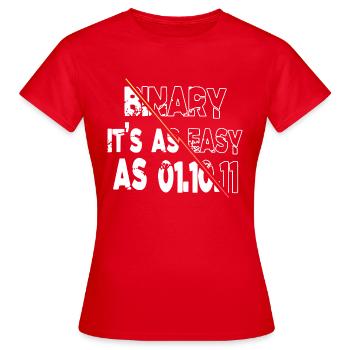 Analyst Hacking Codes Computer Freak - Women's T-Shirt - red - Front - AI Model Female 172 dark (172cm)