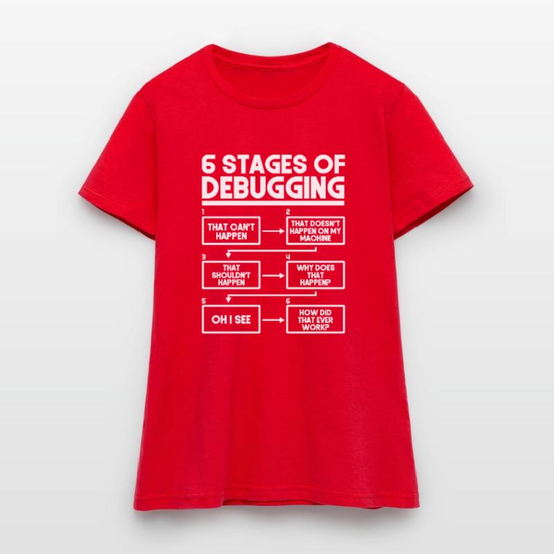6 Stages Of Debugging Programmierer Coding Frauen T-Shirt