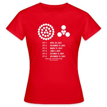 Integrated Flight Test - Women's T-Shirt - red - Front - AI Model Female 172 dark (172cm)