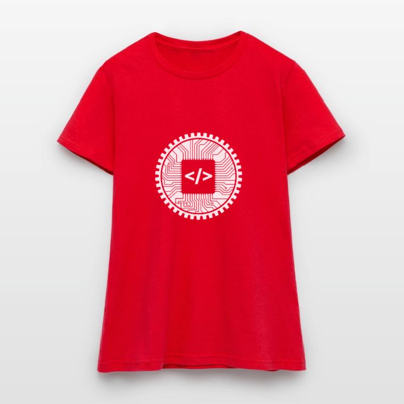 Computer programmer computer scientist Women's T-Shirt