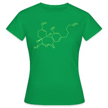 CBD Strukturformel - Frauen T-Shirt - Kelly Green - Vorne - AI Model Female 172 dark (172cm)