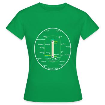 Cricket-Spielfeld-Layout - Frauen T-Shirt - Kelly Green - Vorne - AI Model Female 172 dark (172cm)