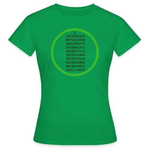 Number Pi Green Circle - Naisten t-paita