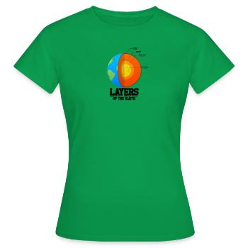 Couches de la croûte terrestre Manteau externe noyau interne - T-shirt Femme - vert - Devant - AI Model Female 172 dark (172cm)