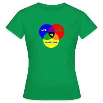 42 Die Antwort auf das Leben, das Universum, Alles - Frauen T-Shirt - Kelly Green - Vorne - AI Model Female 172 dark (172cm)