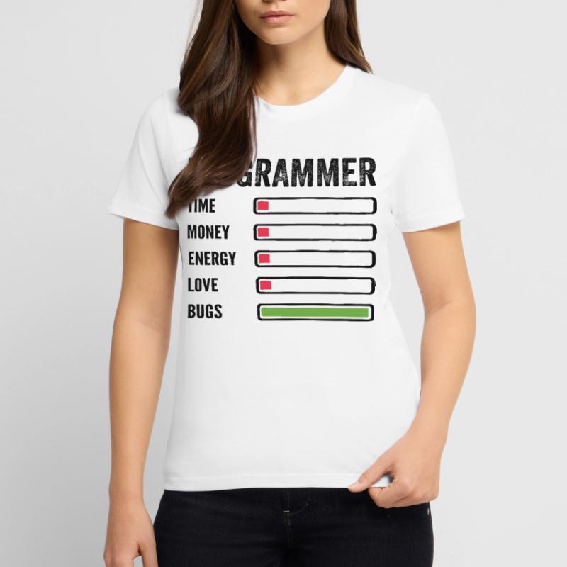 Developer Humor Programmer Coder Stanley/Stella CRAFTER Unisex Organic T-Shirt