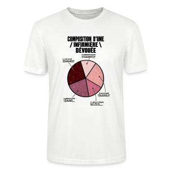 Composition d’une infirmière - T-shirt bio CRAFTER Stanley Stella Unisexe - blanc - Devant - Alina (178cm) & Michal (187cm)