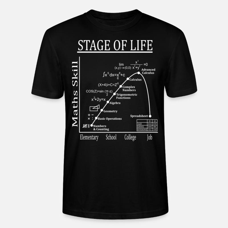 Étapes de la vie - Math Math - T-shirt bio CRAFTER Stanley Stella Unisexe - noir