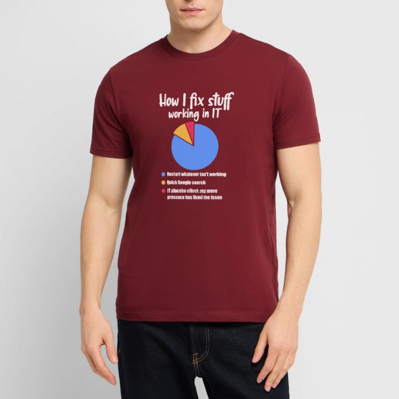 Support technique Computer It Admin Cadeau T-shirt bio CRAFTER Stanley Stella Unisexe
