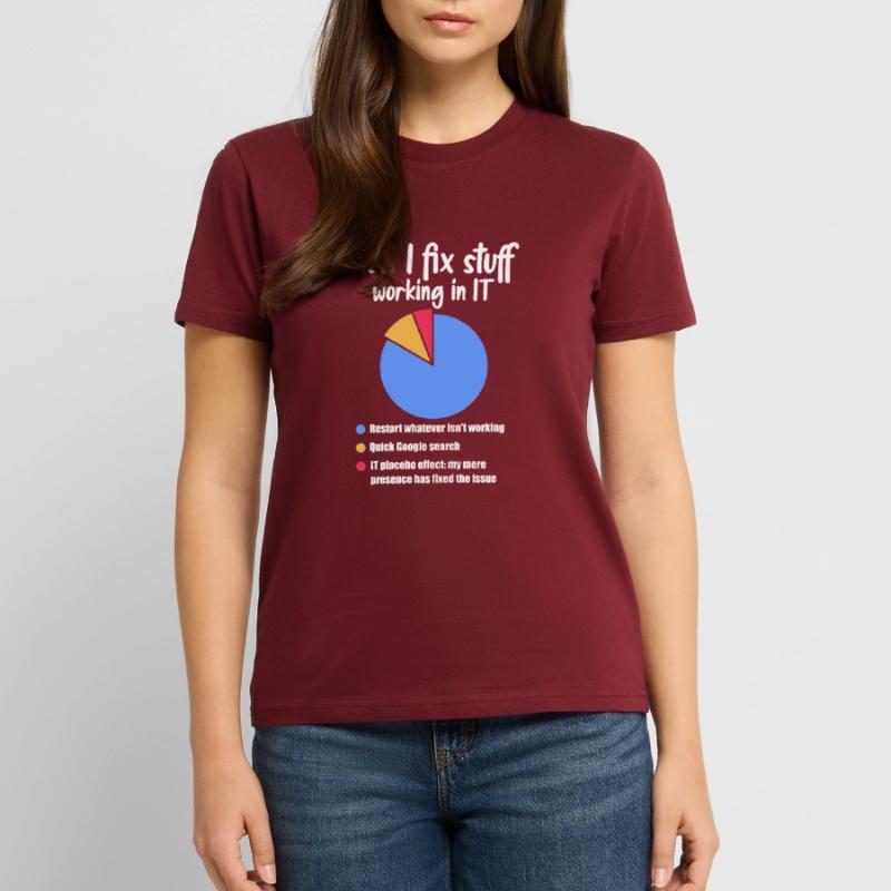 Support technique Computer It Admin Cadeau T-shirt bio CRAFTER Stanley Stella Unisexe