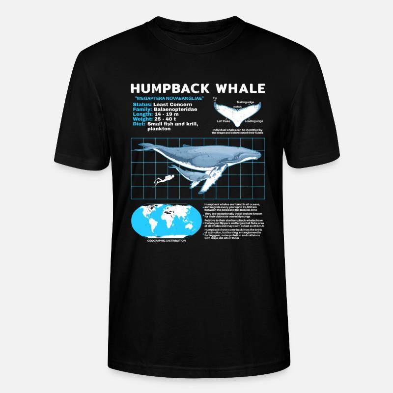 Humpback Whale Datasheet - Stanley/Stella CRAFTER Unisex Organic T-Shirt - black