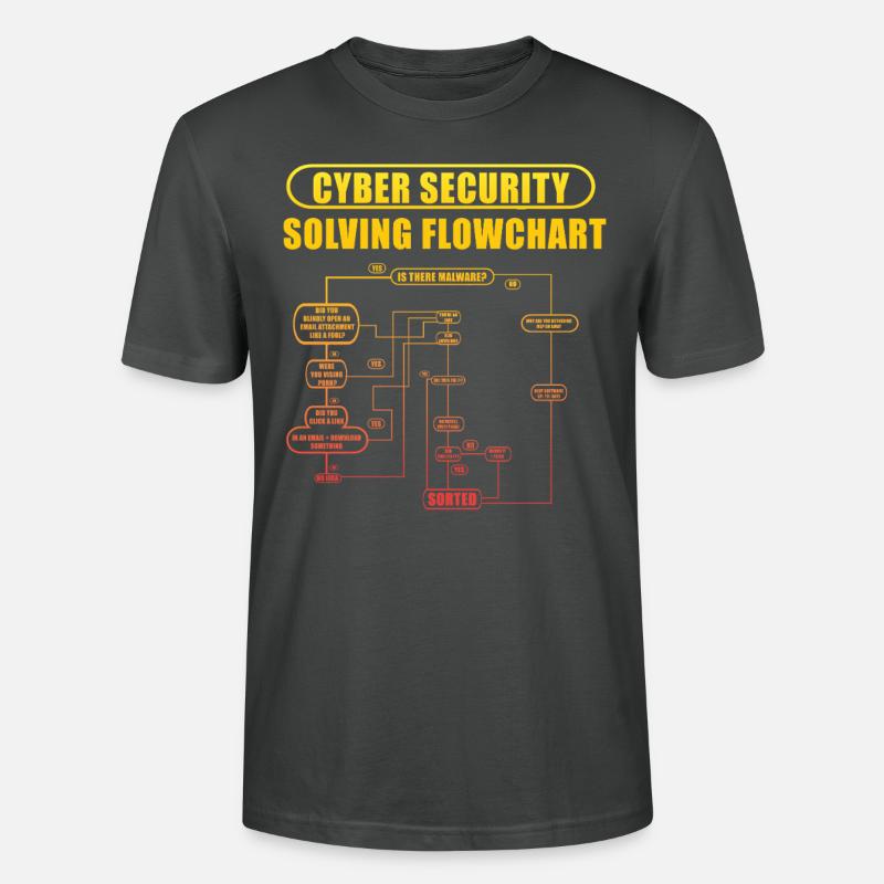 Cyber Security Solving Flowchart - Stanley/Stella CRAFTER Unisex Organic T-Shirt - anthracite