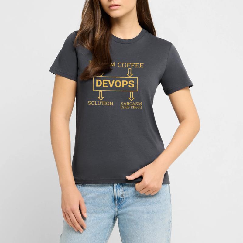 "DevOps Sarcasm | Software Development" Stanley/Stella CRAFTER Unisex Organic T-Shirt