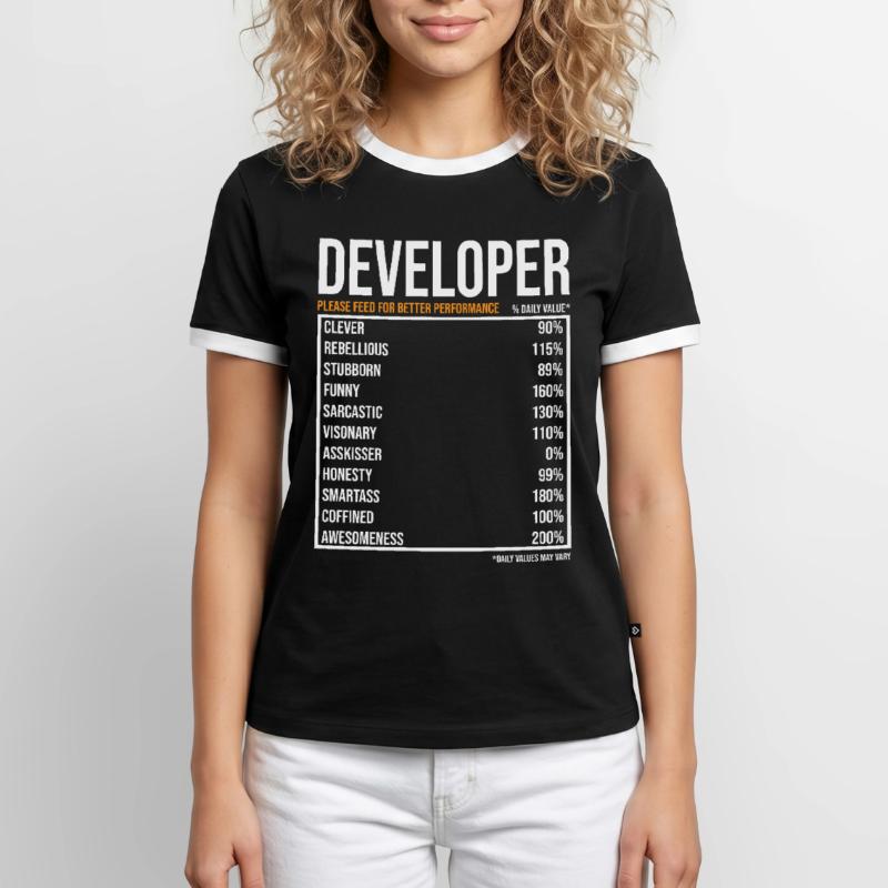 Developer Software Developer Computer Scientist Coder Men's Ringer Shirt