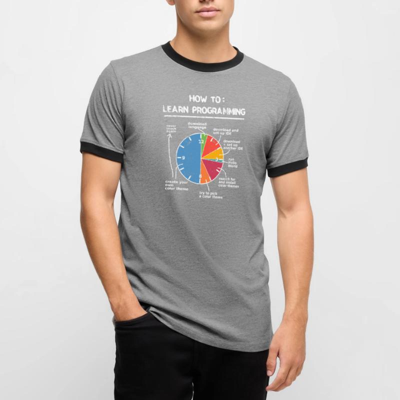 Learn to program programmers computer nerd Men's Ringer Shirt