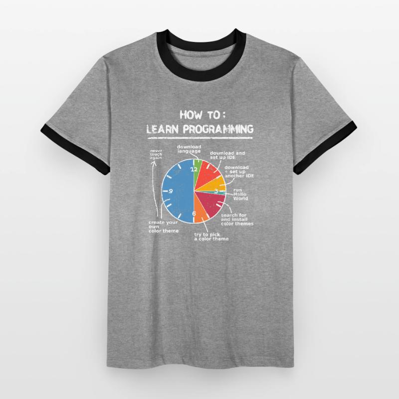 Learn to program programmers computer nerd Men's Ringer Shirt