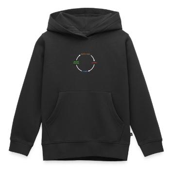 intelligentes Geld->Institutionen-> - Kinder Premium Organic Hoodie - Schwarz - Vorne - AI Model Kid Male (0cm)