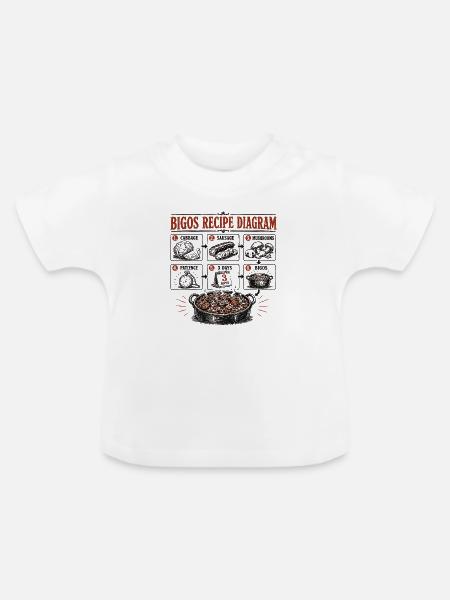 Bigos-Rezeptdiagramm - Baby Bio-T-Shirt mit Rundhals - Weiß