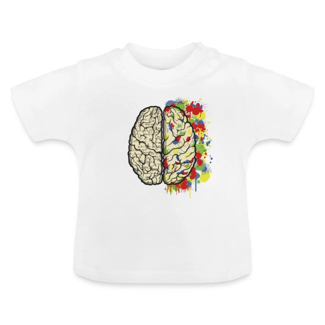 Brain Maths