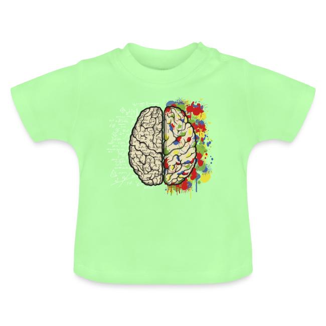 Brain Maths