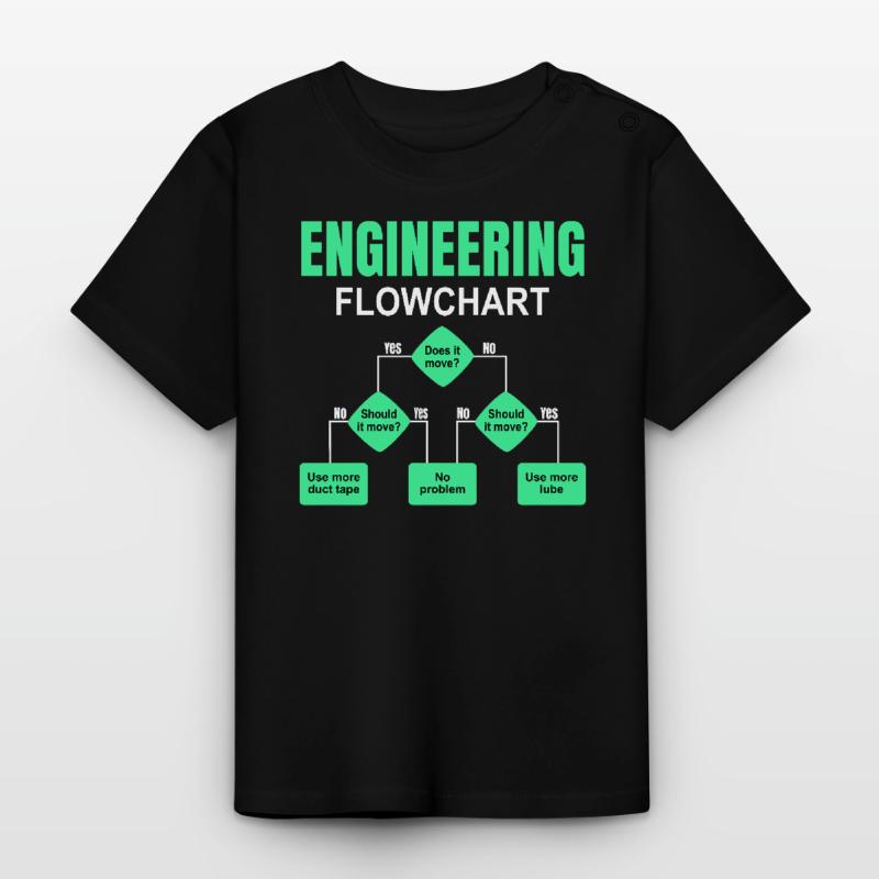 Engineering Flowchart Engineer Baby Organic T-Shirt with Round Neck