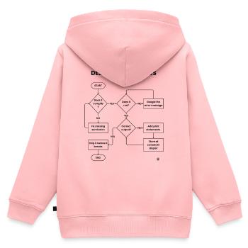 Debugging-Prozess – Gift vor den Pausen versenden - Kinder Premium Organic Zip Hoodie - Rosa - Hinten - AI Model Kid Female (0cm)