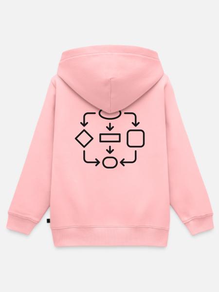 Algorithmus-Flussdiagramm-Linien-Symbol - Kinder Premium Organic Zip Hoodie - Rosa