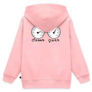 Sportlich und sparsam - Kinder Premium Organic Zip Hoodie - Rosa - Hinten - AI Model Kid Female (0cm)