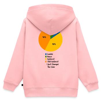 Retro Guitarist Rock Star Sunset Silhouette - Kinder Premium Organic Zip Hoodie - Rosa - Hinten - AI Model Kid Female (0cm)
