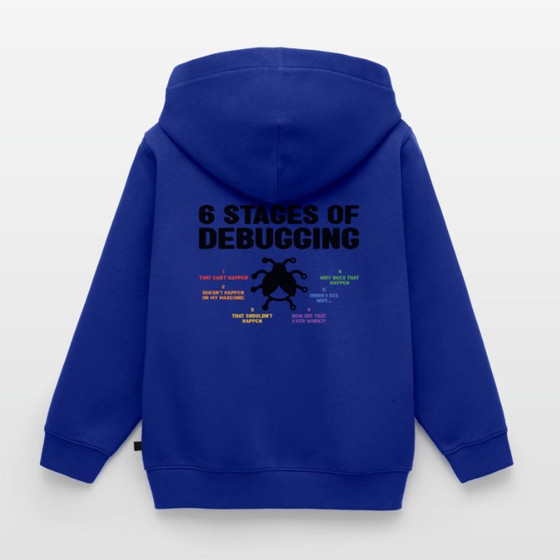 6 Stages Of Debugging Coder Programmer Software De Kinder Premium Organic Zip Hoodie