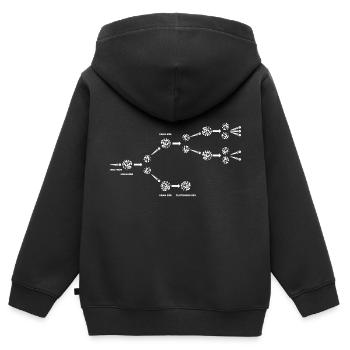 Physicien Fission nucléaire - Sweat Premium à capuche zippé enfant bio - noir - Dos - AI Model Kid Male (0cm)
