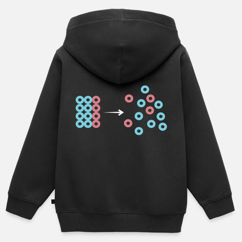 Entropy machine builder - Kids Premium Organic Zip-up Hoodie - black