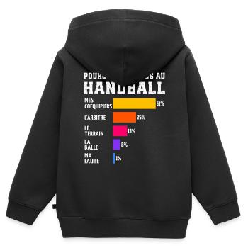 Pourquoi Je Perds Au handball  - Sweat Premium à capuche zippé enfant bio - noir - Dos - AI Model Kid Male (0cm)