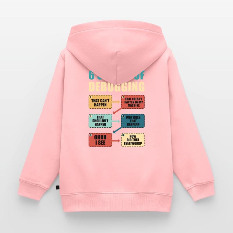 Programmieren Debugging Lustiges Programmierergeschenk Kinder Premium Organic Zip Hoodie