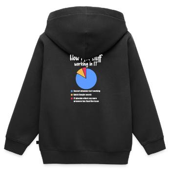 Technical Support Computer It Admin Gift - Kids Premium Organic Zip-up Hoodie - black - Back - AI Model Kid Male (0cm)