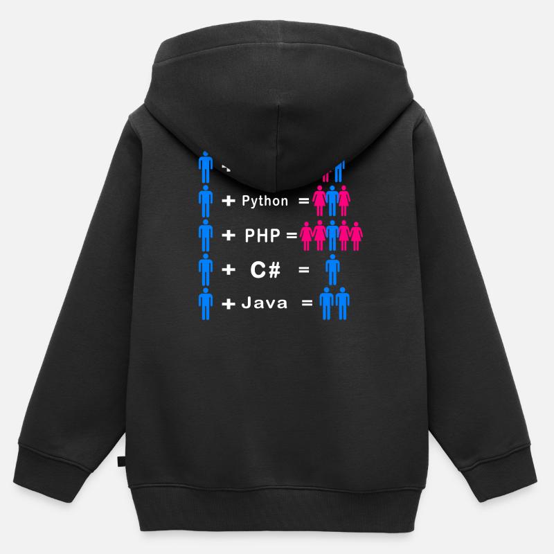Programmer - Kids Premium Organic Zip-up Hoodie - black