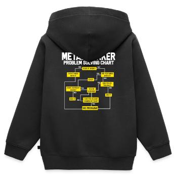 Metallbauer Metaller Metall Schweißen Schlosser - Kinder Premium Organic Zip Hoodie - Schwarz - Hinten - AI Model Kid Male (0cm)