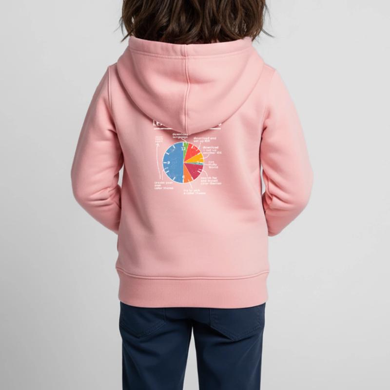 Programmieren lernen Programmierer Computer Nerd Kinder Premium Organic Zip Hoodie