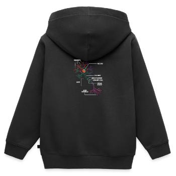 Neuron Neurologist Neursorgeon Brain Scan - Kids Premium Organic Zip-up Hoodie - black - Back - AI Model Kid Male (0cm)