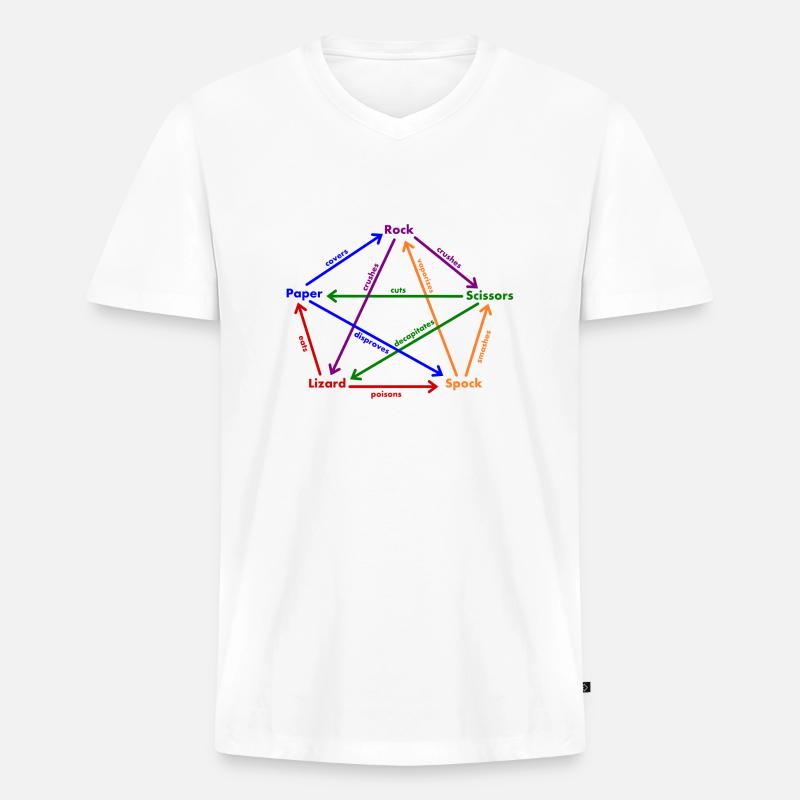 Spock Eidechse Regeln - Männer Premium Bio T-Shirt mit V-Ausschnitt - Weiß
